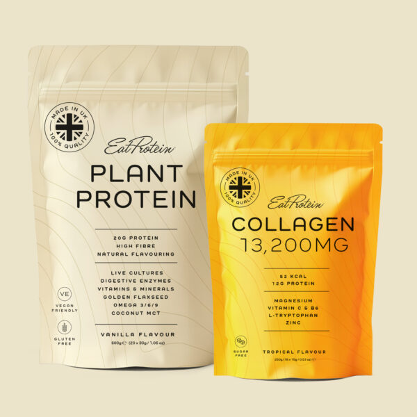 Beauty & Power Bundle – 2 Week Supply