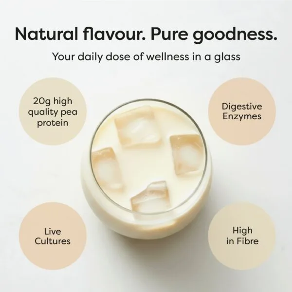 Beauty & Power Bundle – 1 Month Supply