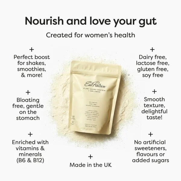 Monthly Wellness Box