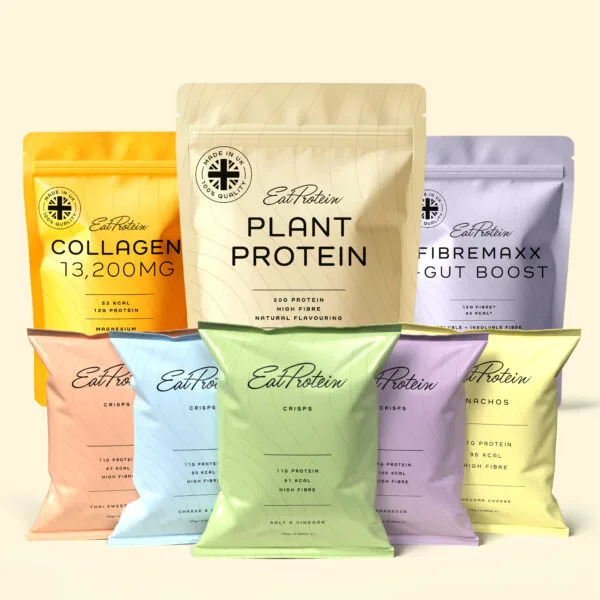 Monthly Wellness Box