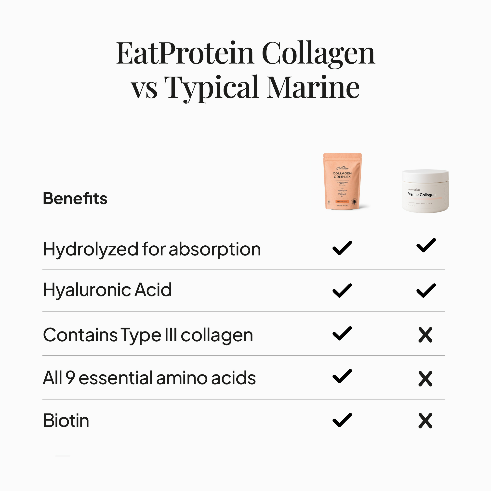 Collagen Complex Peach Mango - Bigger Pouch (30 Servings) - Image 5
