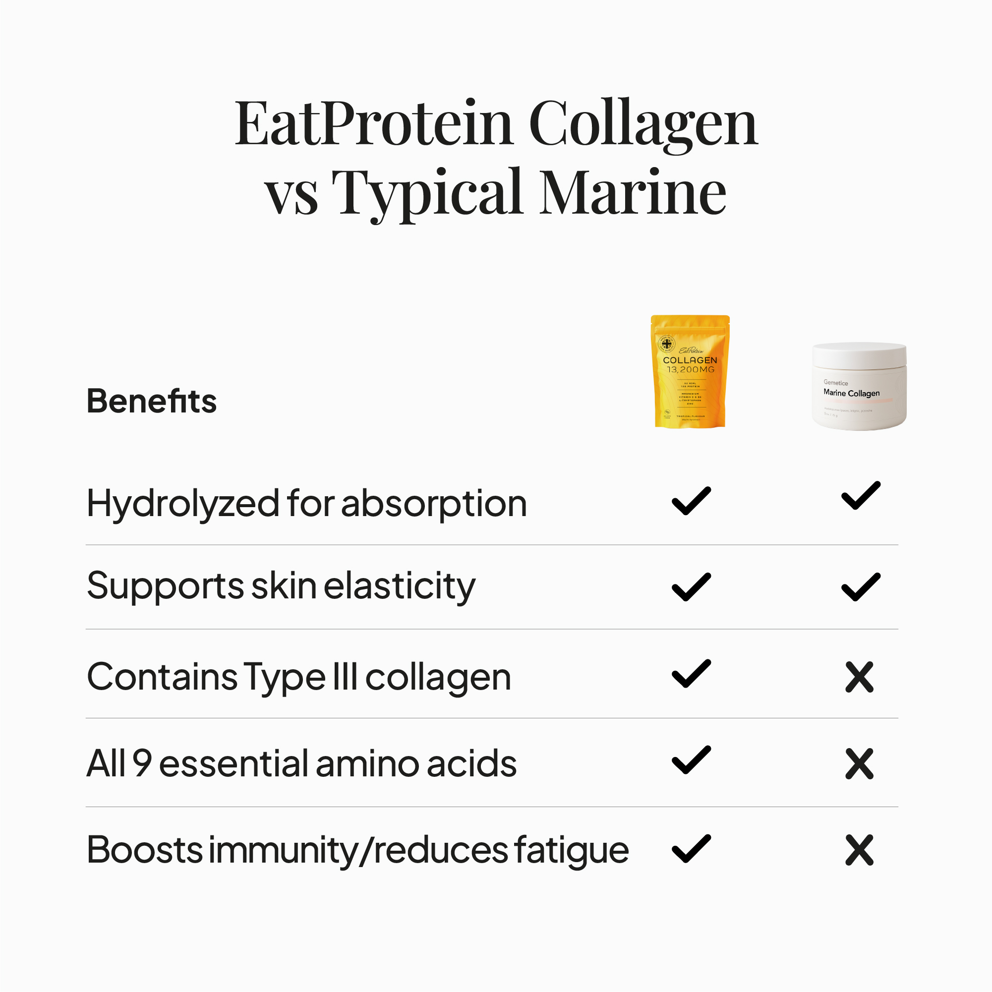 Rejuvenating Collagen Tropical Juice + Vitality - Image 5