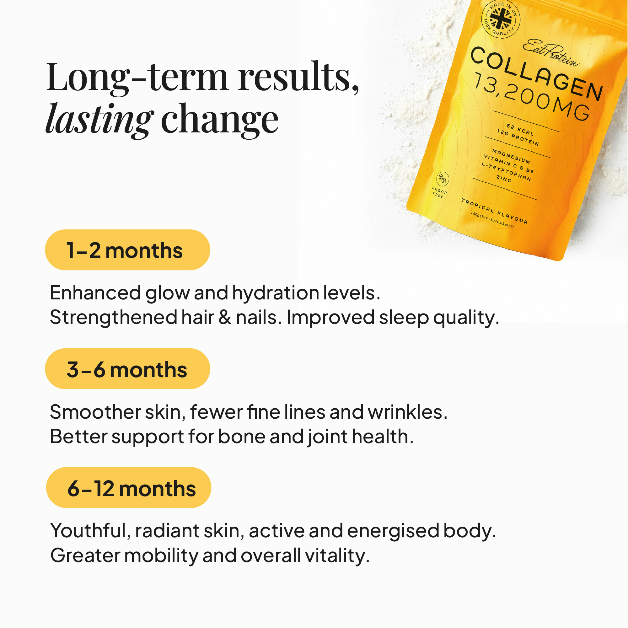 Rejuvenating Collagen Tropical Juice + Vitality - Image 6