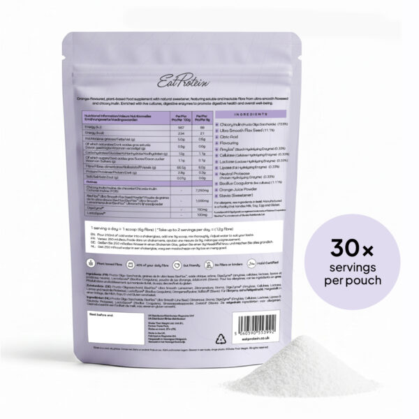 Inner Glow Bundle – Collagen Complex + FibreMaxx